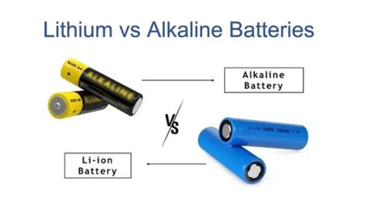 Are alkaline batteries better than lithium?