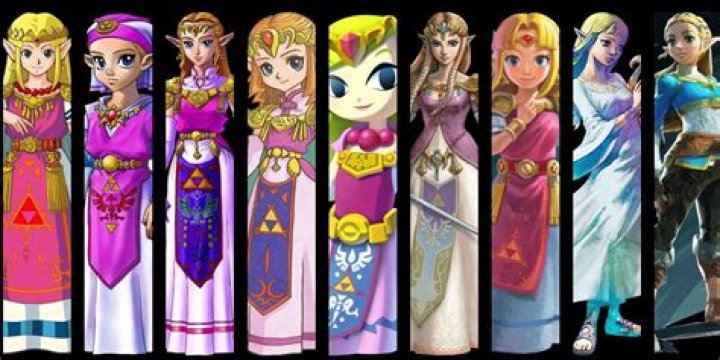 Are all zeldas blood related?