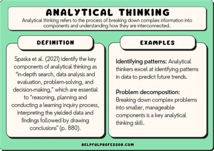 Are analytical thinkers intelligent?