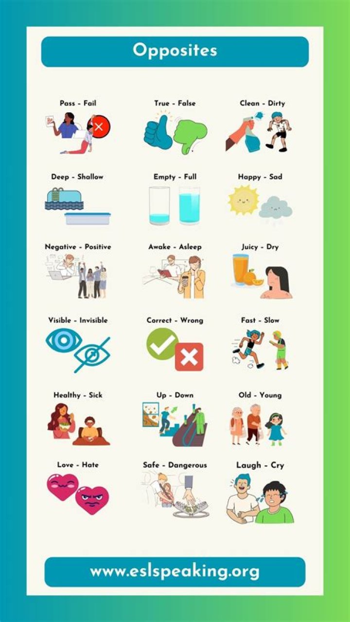 Are antonyms opposite?