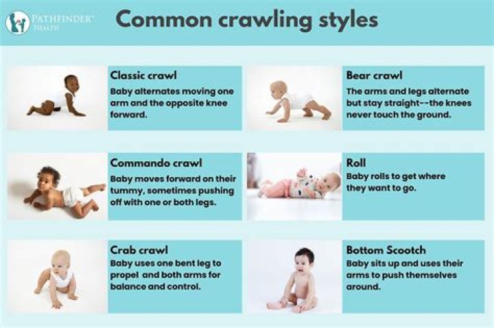 Are babies who crawl longer smarter?