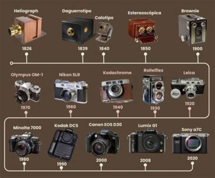 Are banks required to have cameras?