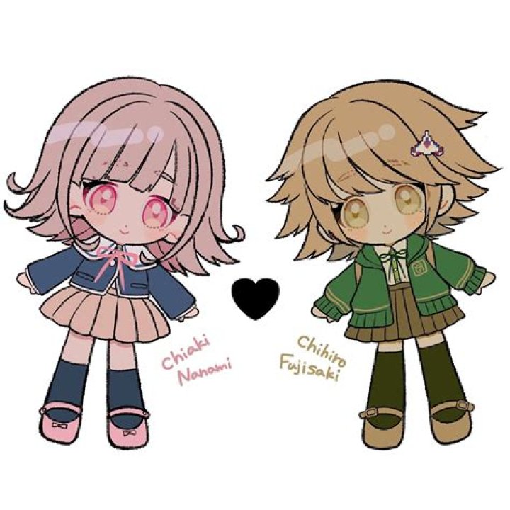 Are Chiaki and Chihiro related?