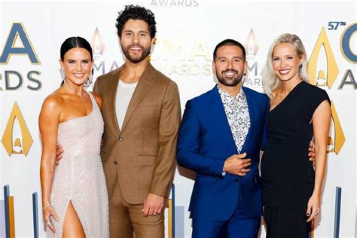Are Dan and Rylan still married?