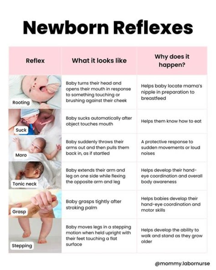 Are first borns healthier?