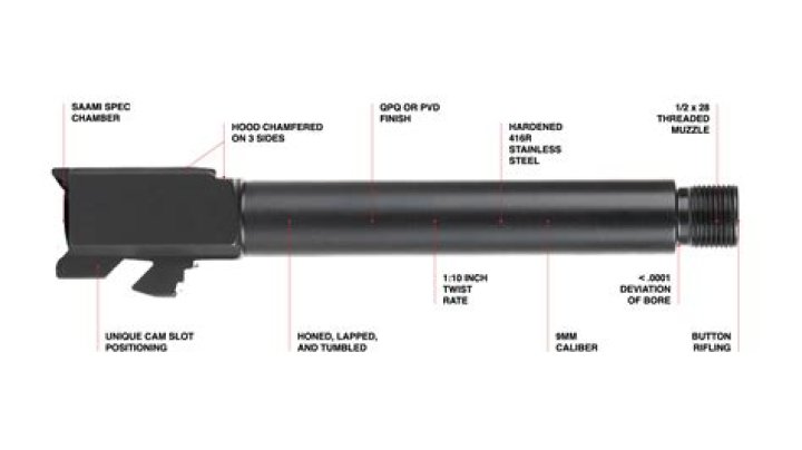 Are Glock barrels hammer forged?