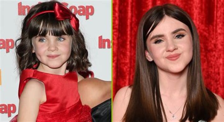 Are Isabella and William Flanagan twins?