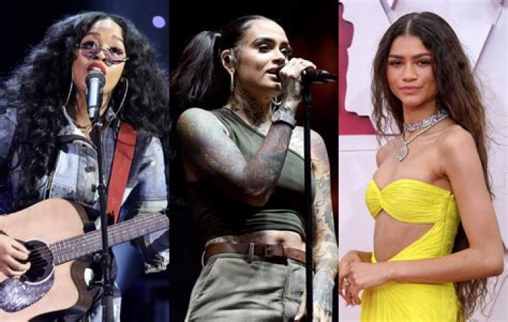 Are Kehlani and Zendaya friends?