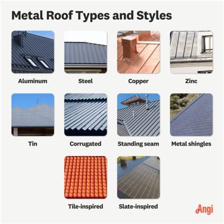 Are metal roofs hard to insure?