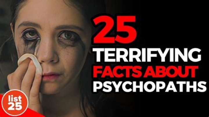 Are psychopaths extroverts?