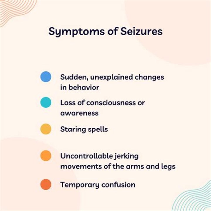 Are seizures a symptom of sepsis?