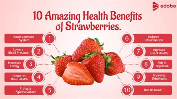 Are strawberries good for high blood pressure?