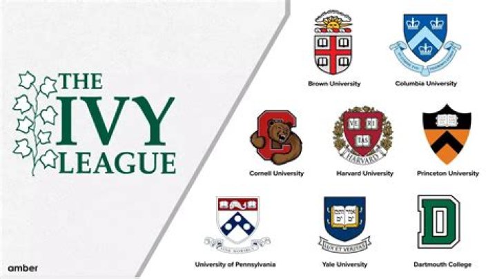 Are there 8 or 12 Ivy League schools?