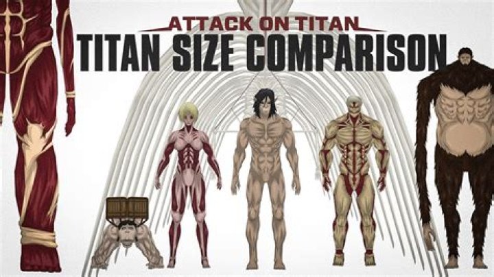 Are Titans immortal in AOT?