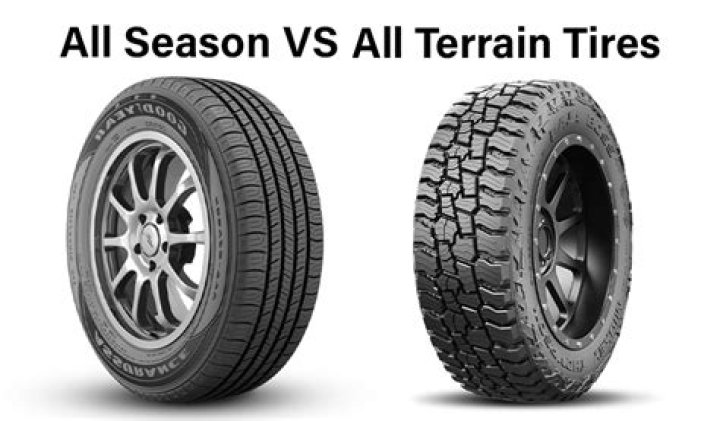 Are ZR tires all-season?