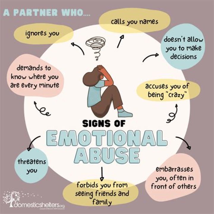 Can a boss verbally abuse you?