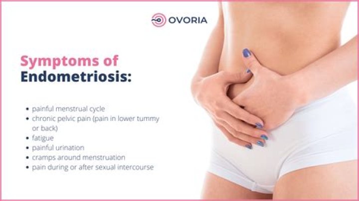 Can a gynecologist detect endometriosis?