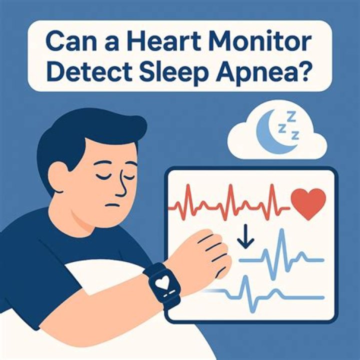 Can a heart monitor detect anxiety?