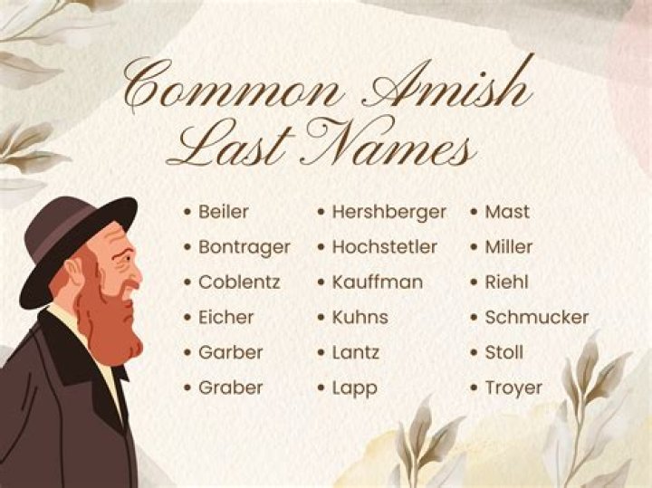 Can a non Amish become Amish?