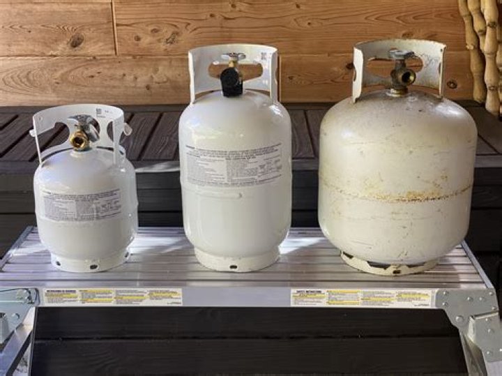 Can a propane tank sit in the sun?