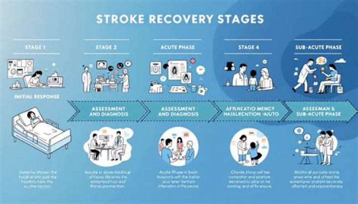 Can a stroke make a person nicer?