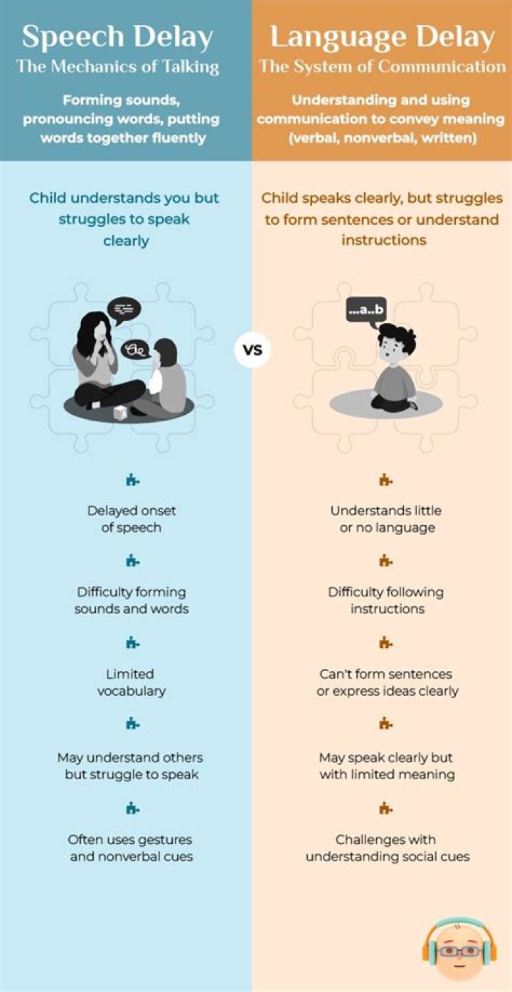 Can a toddler have speech delay and not be autistic?