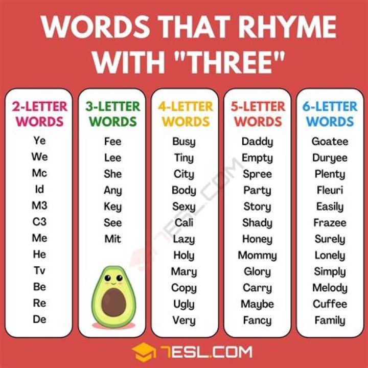 Can a word rhyme with itself?