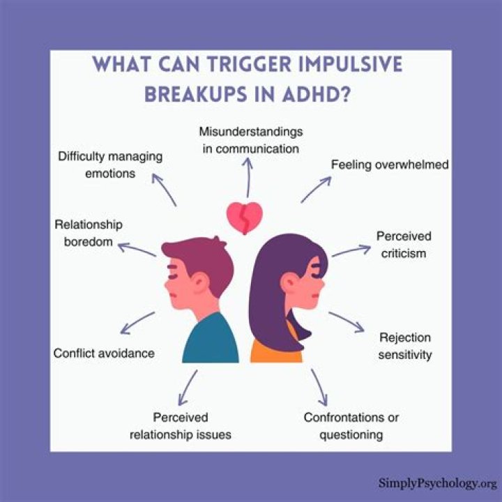 Can ADHD cause emotional outbursts?