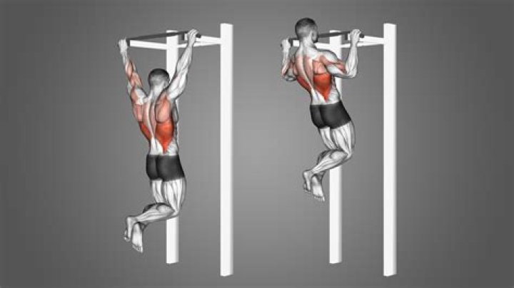 Can bodybuilders do pull-ups?