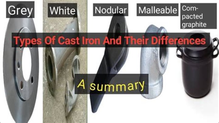 Can cast iron wear out?