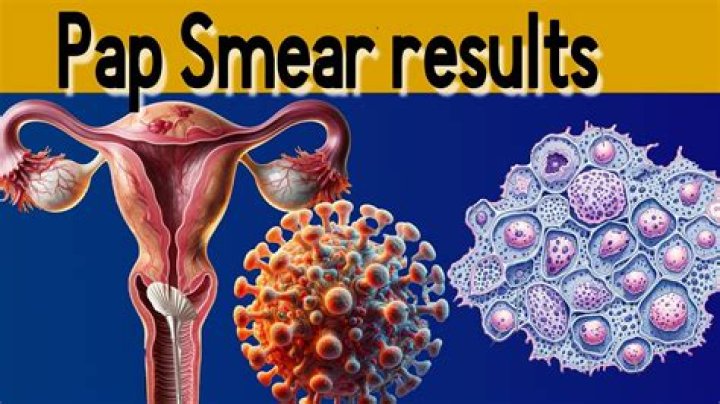 Can chlamydia affect Pap smear?
