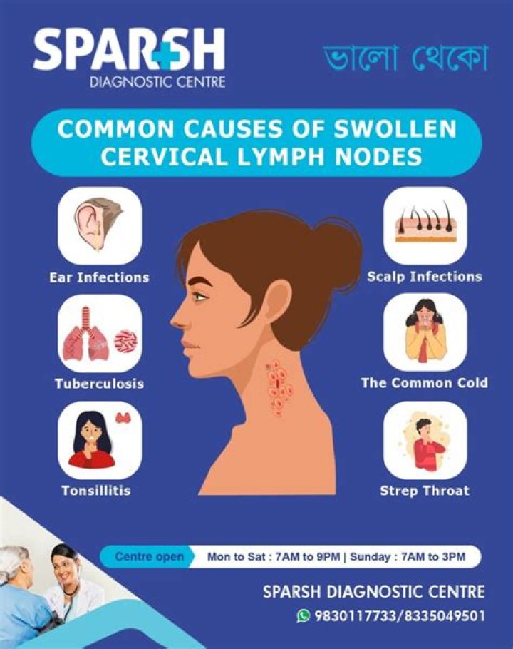 Can COVID-19 vaccine cause enlarged lymph nodes?
