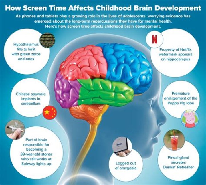 Can dental problems affect your brain?