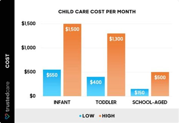 Can each parent gift $15000 to a child?
