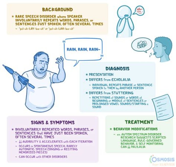 Can echolalia be cured?