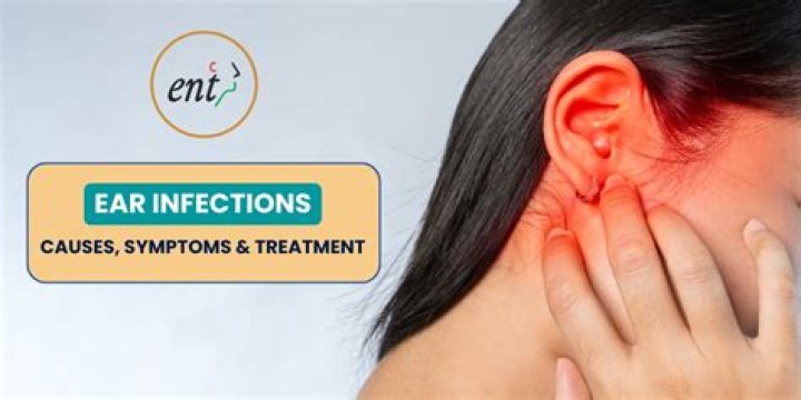 Can fingers cause ear infection?