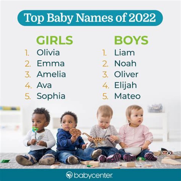 Can forest be a girls name?