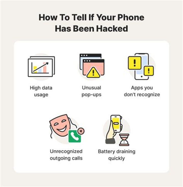 Can Google Docs be hacked?