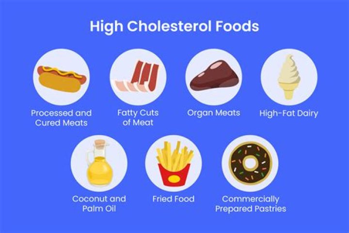 Can high cholesterol go back to normal?