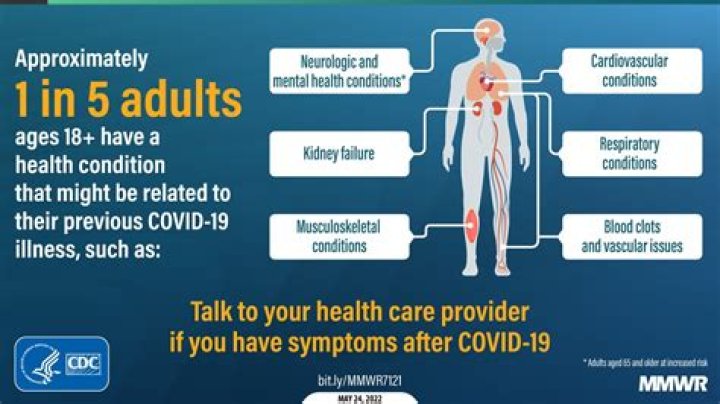 Can I get Covid again after having it?