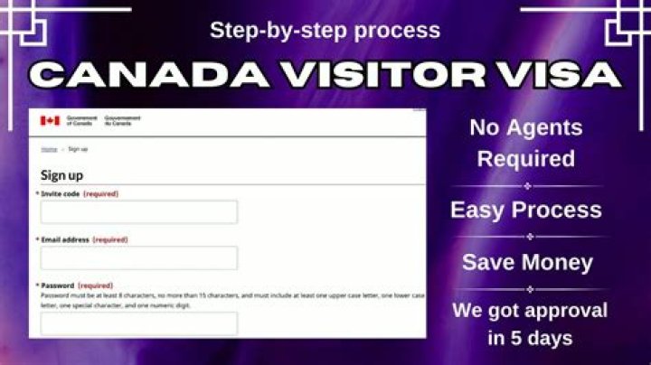 Can I have a visitor in my hotel room?