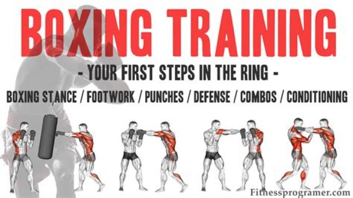 Can I learn boxing at 15?