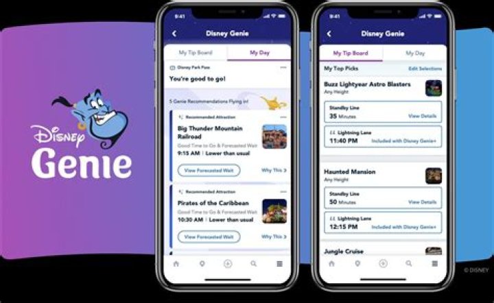 Can I purchase Genie plus ahead of time?