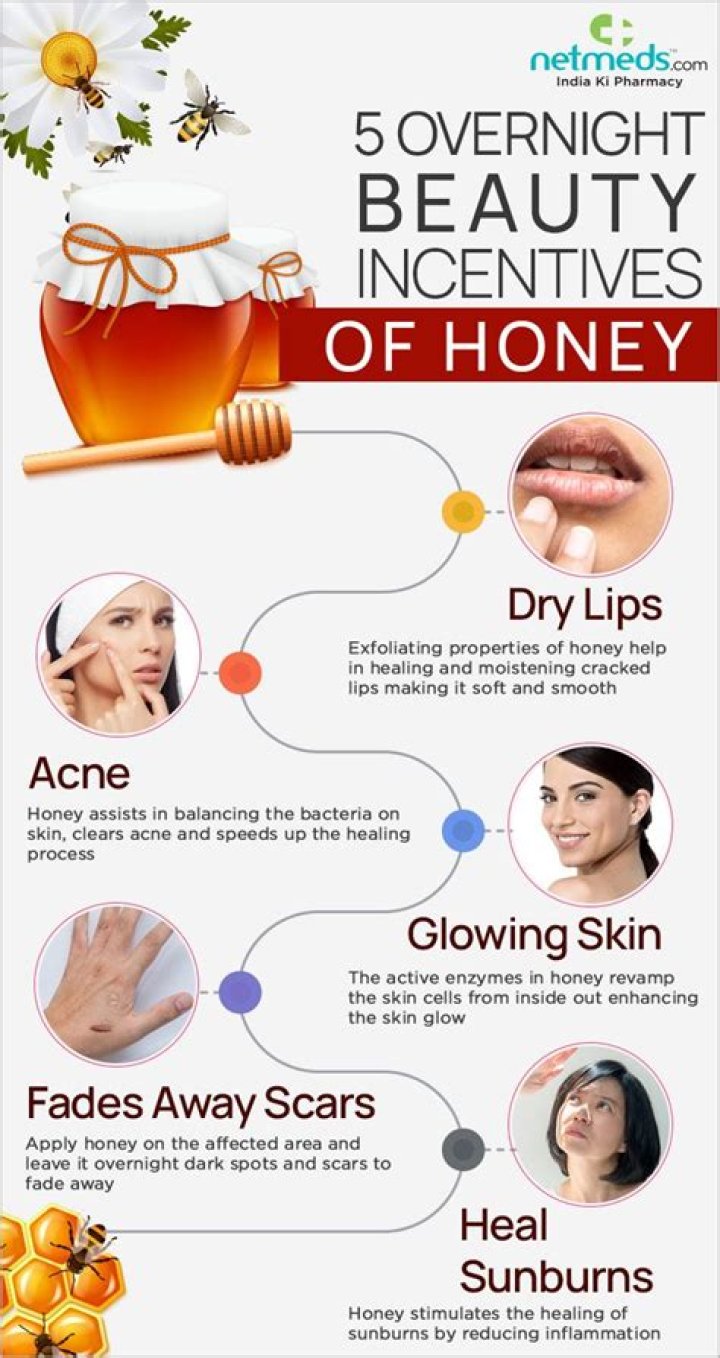 Can I put honey on my face?