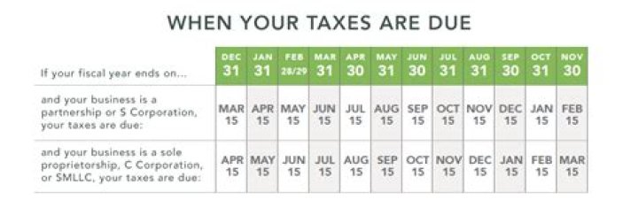 Can I still file my 2016 taxes in 2021?