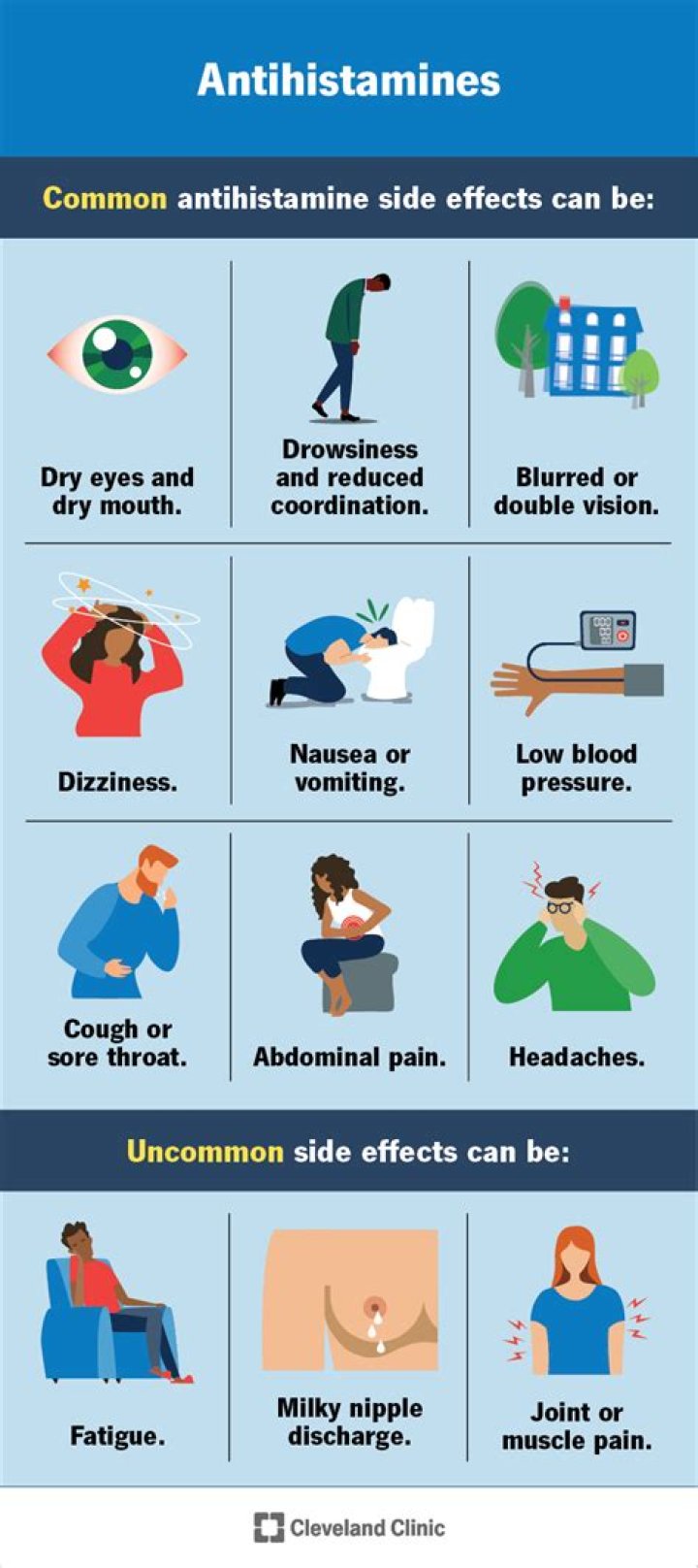 Can I take an antihistamine before getting a COVID-19 vaccine?