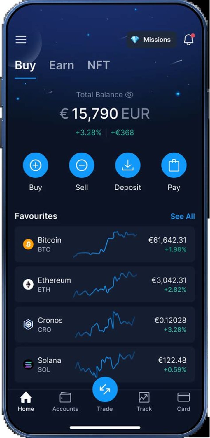 Can I transfer crypto com NFT?