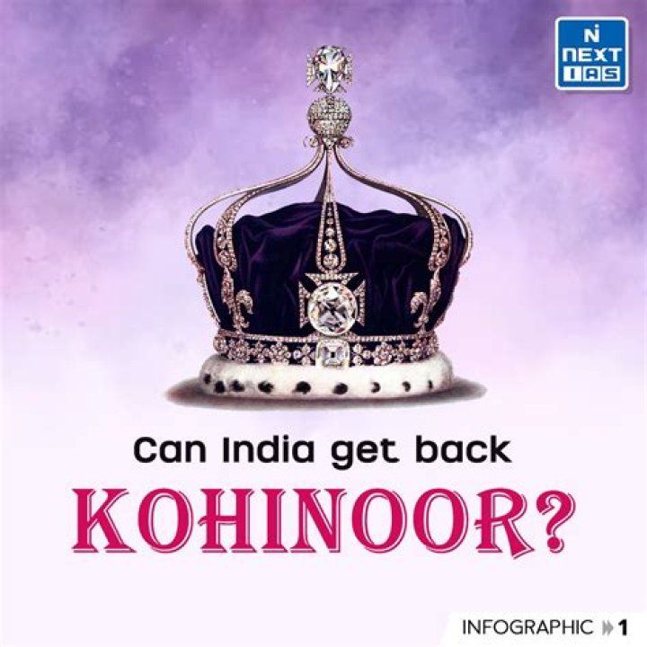 Can India get Kohinoor back?