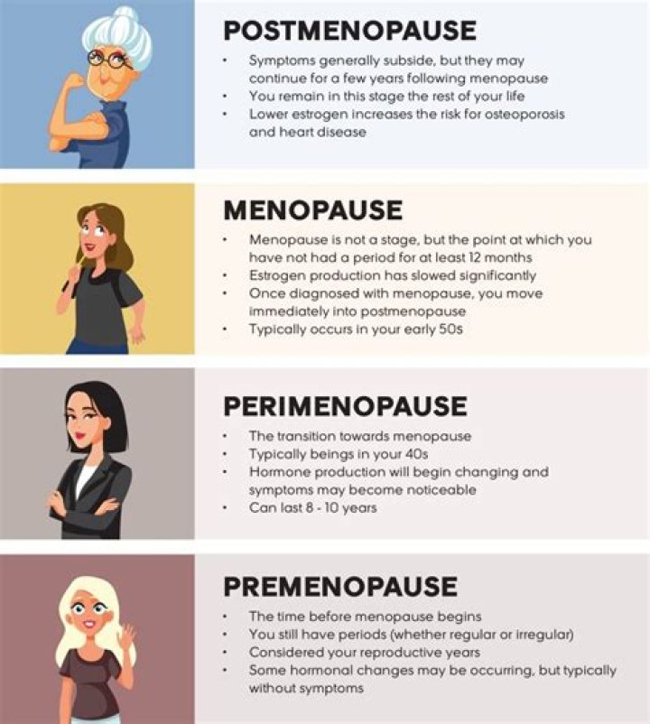 Can menopause cause psychotic behavior?