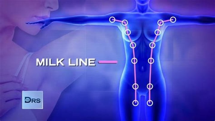 Can milk come out of armpits?